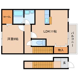 静岡駅 バス25分  手越原下車：停歩11分 2階の物件間取画像